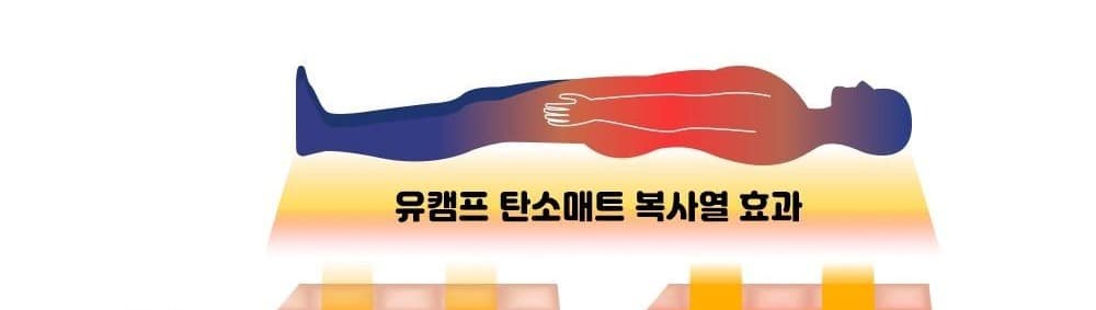 유캠프 탄소매트