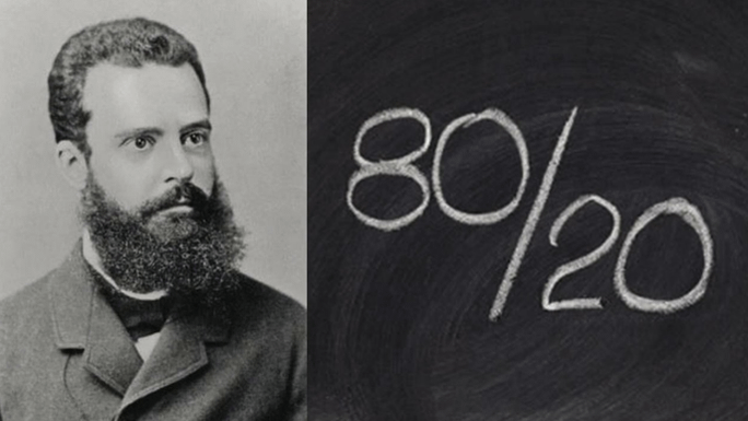 멘토링 기법, 경청, 질문, 멘토링링 스킬