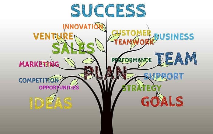 정부 사업 지원금,정부 지원 사업,창업 지원금,중소기업 지원,R&D 자금,정책 자금