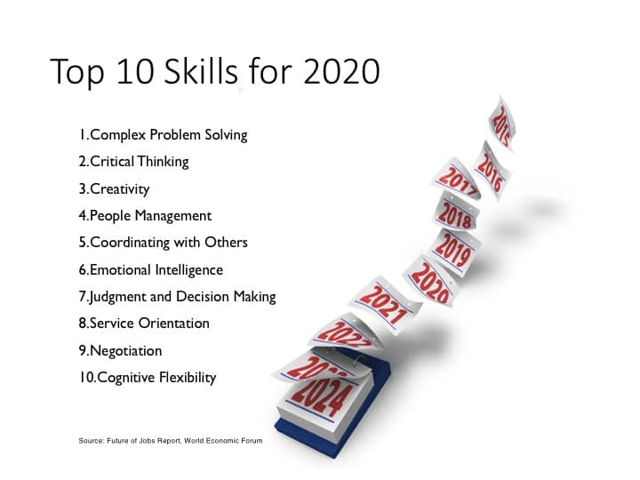 비판적 사고,멘토 역할,멘토링스킬